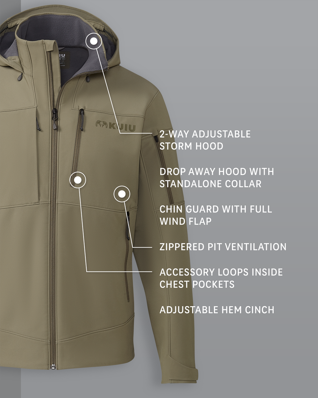 Guide PRO Jacket in Arctic Shadow Detail Callout