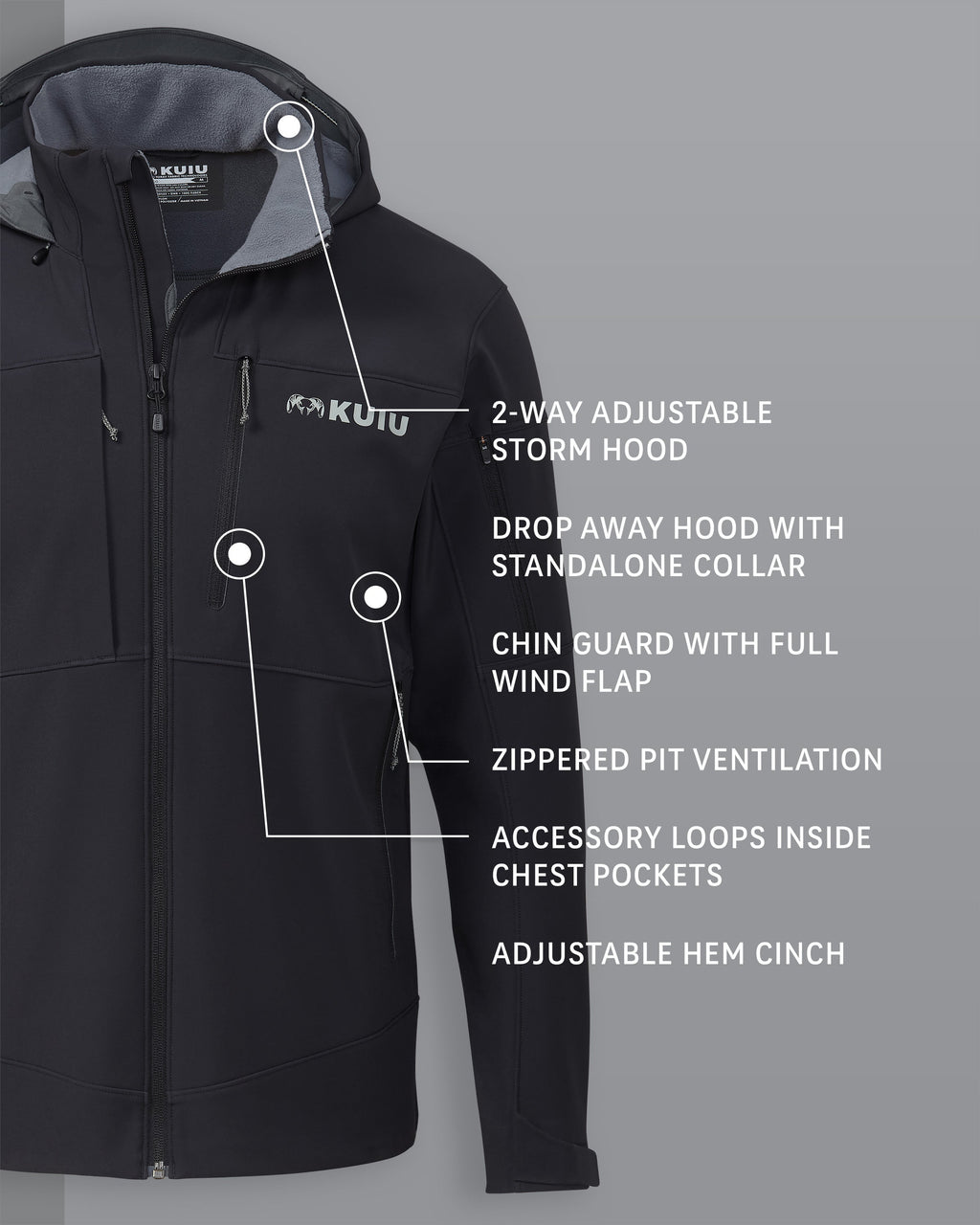 Guide PRO Jacket in Black Detail Callout