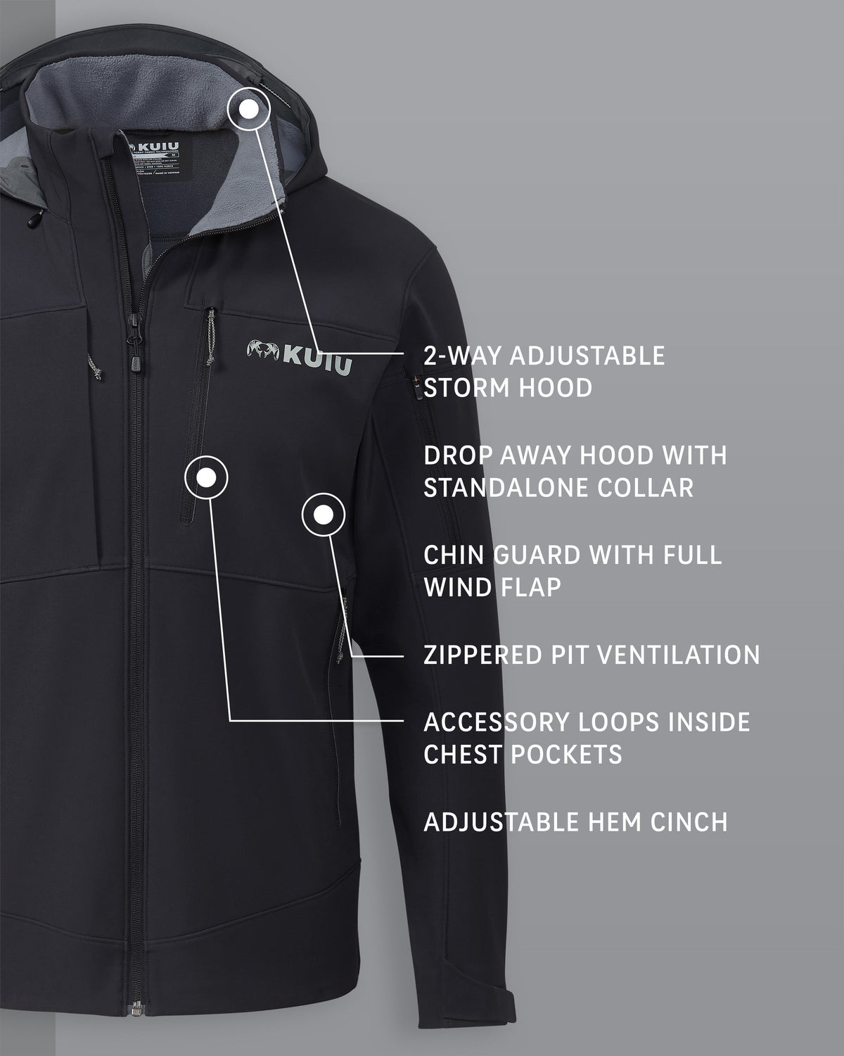 Guide PRO Jacket in Black Detail Callout