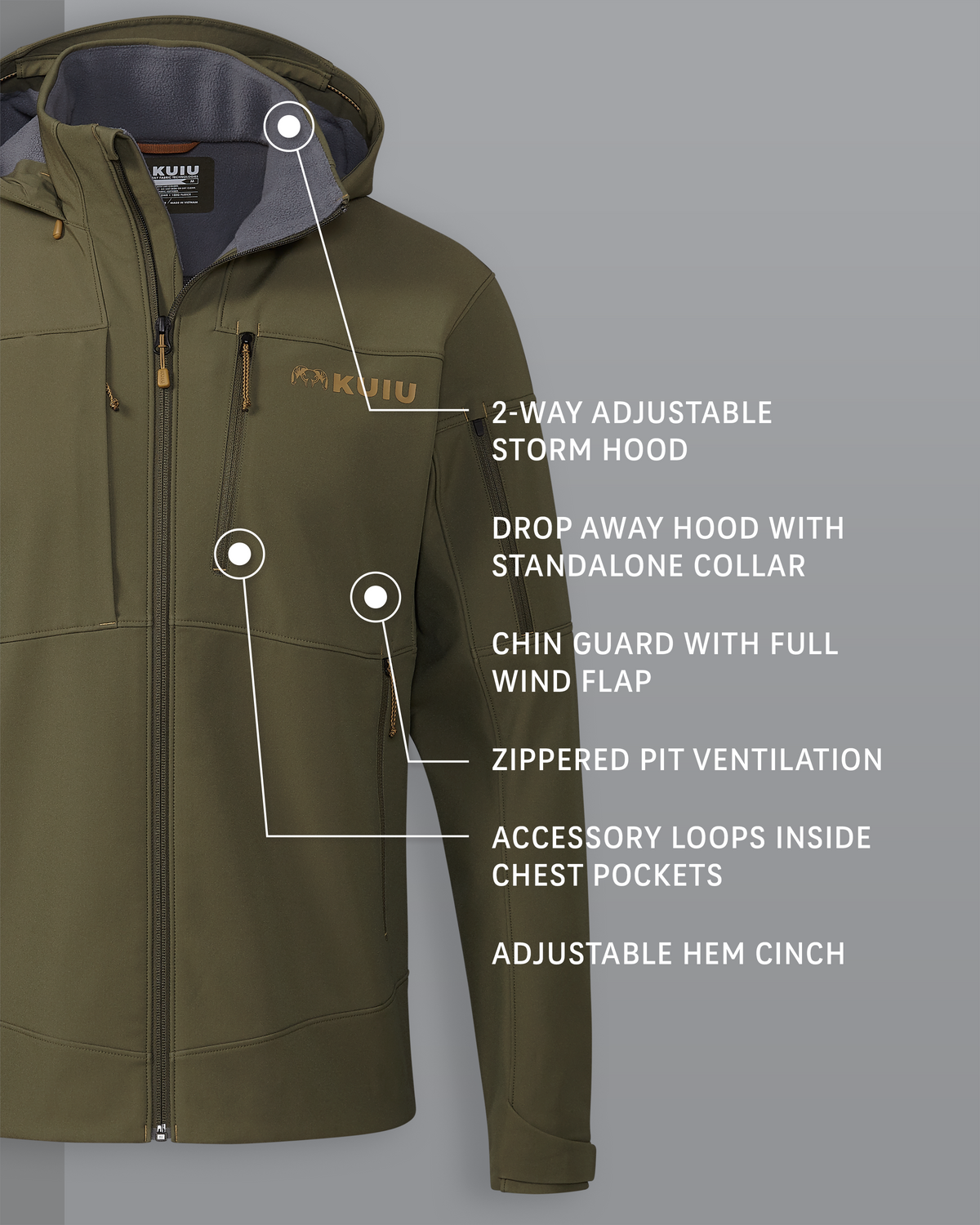 Guide PRO Jacket in Evergreen Detail Callout
