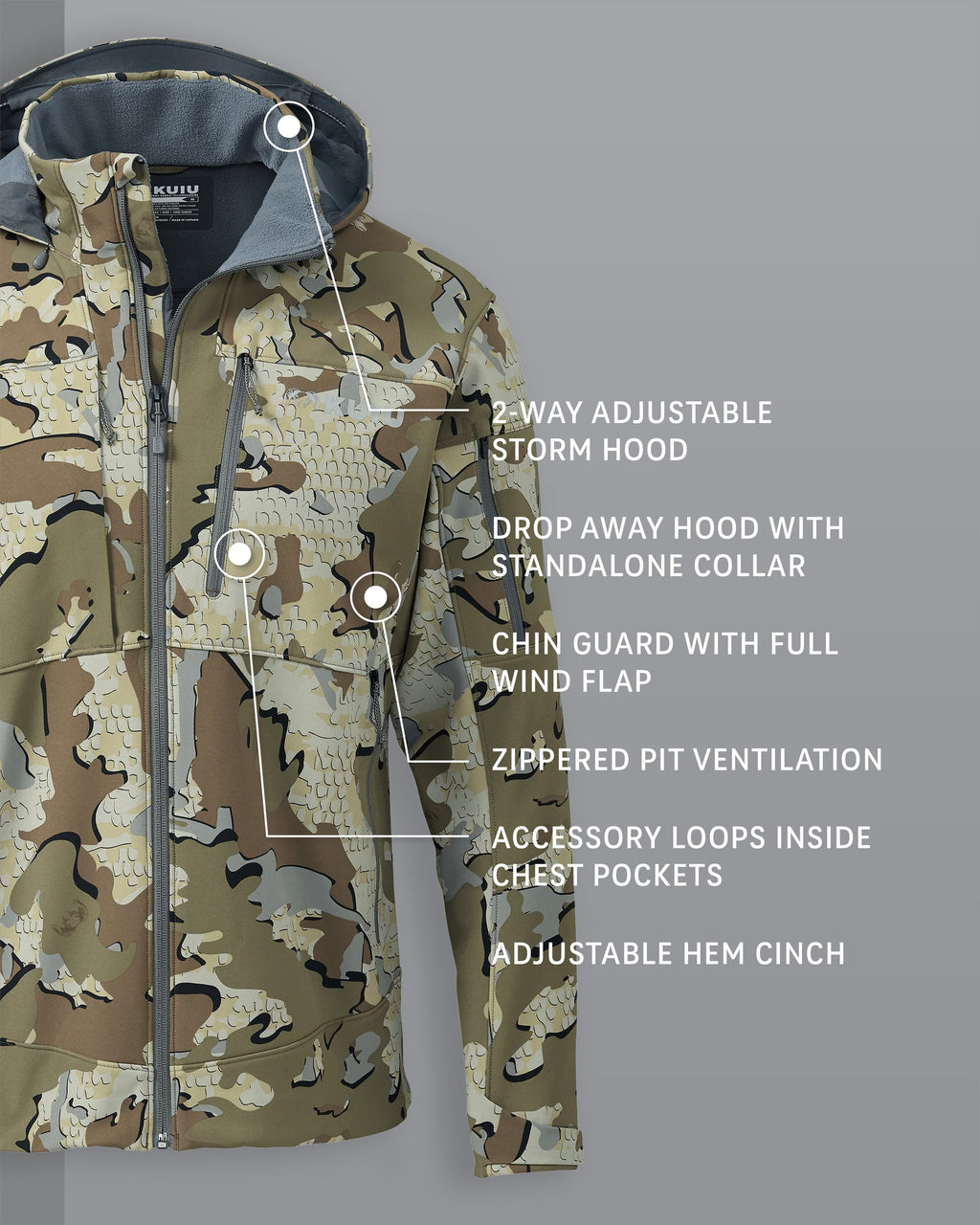 Guide PRO Jacket in Verde Camouflage Detail Callout