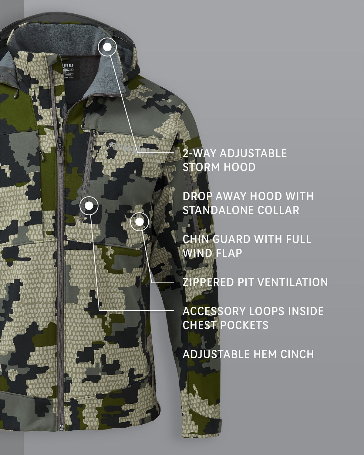 Guide PRO Jacket in Verde Camouflage Detail Callout