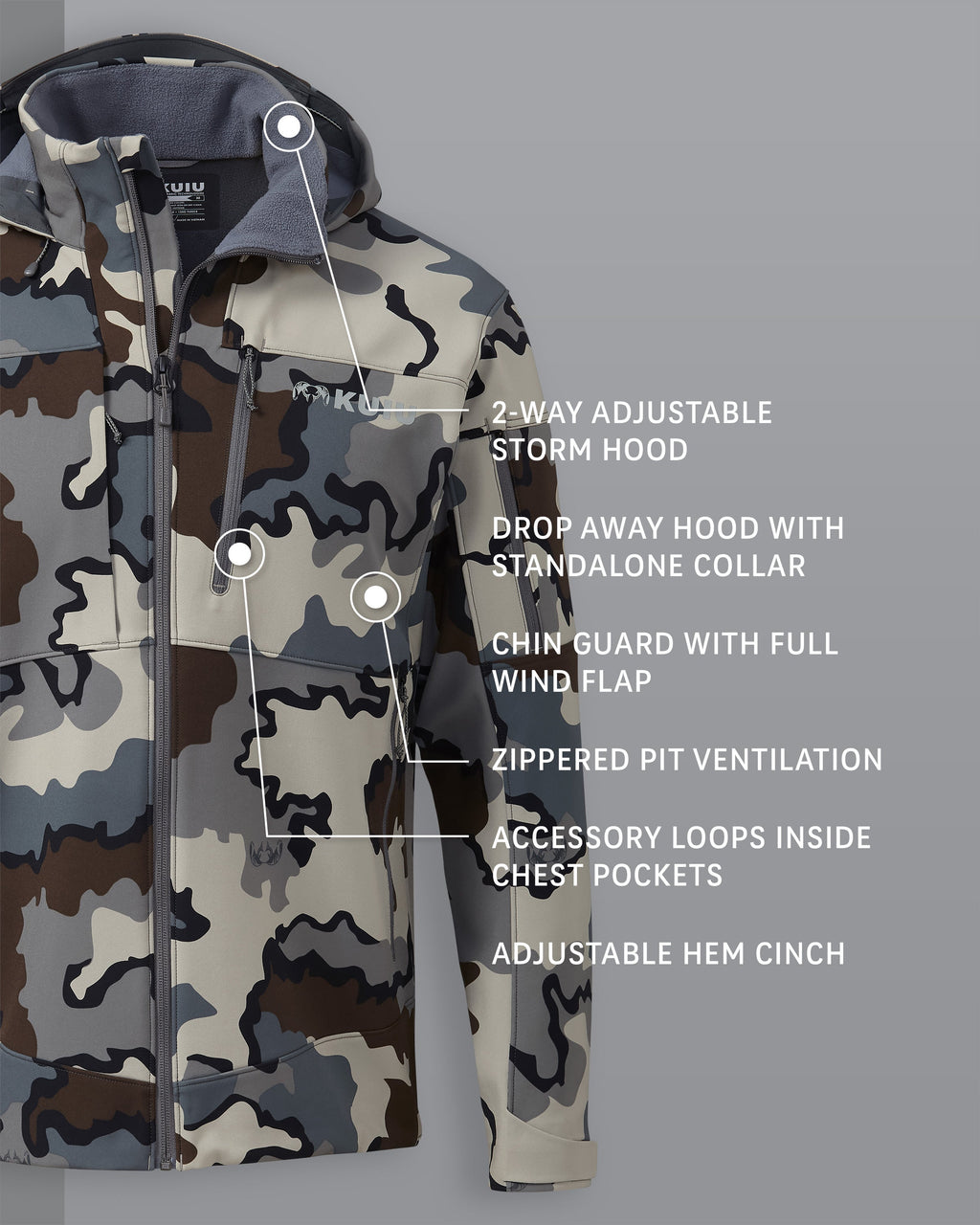 Guide PRO Jacket in Vias Camouflage Detail Callout