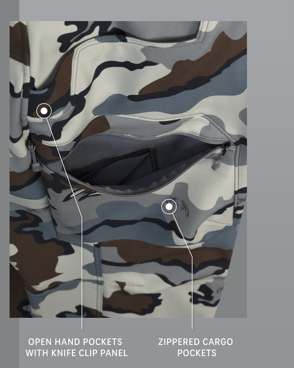 Guide PRO Pant in Vias Camouflage, Open Hand Pockets with Knife Clip Panel and Zippered Cargo Pockets Detail Callout
