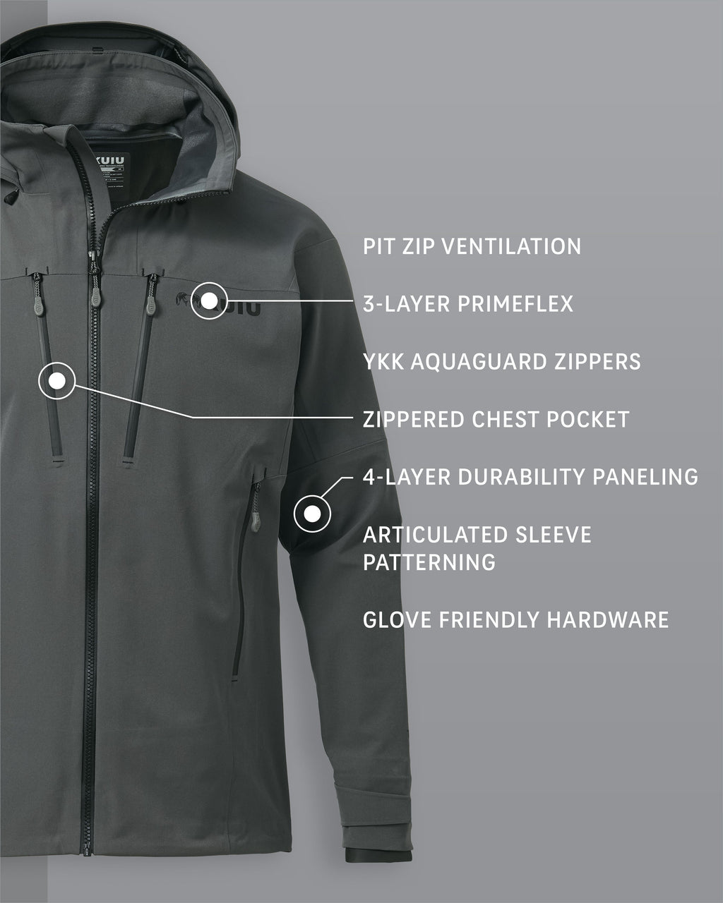 Yukon TR Rain Jacket in Gunmetal Grey Detail Callout