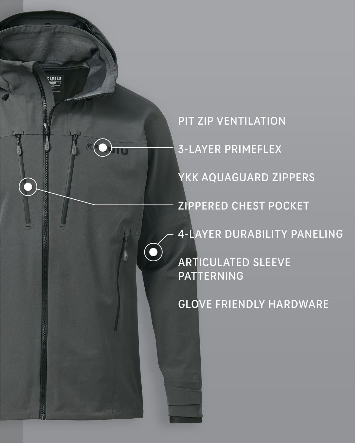 Yukon TR Rain Jacket in Gunmetal Grey Detail Callout
