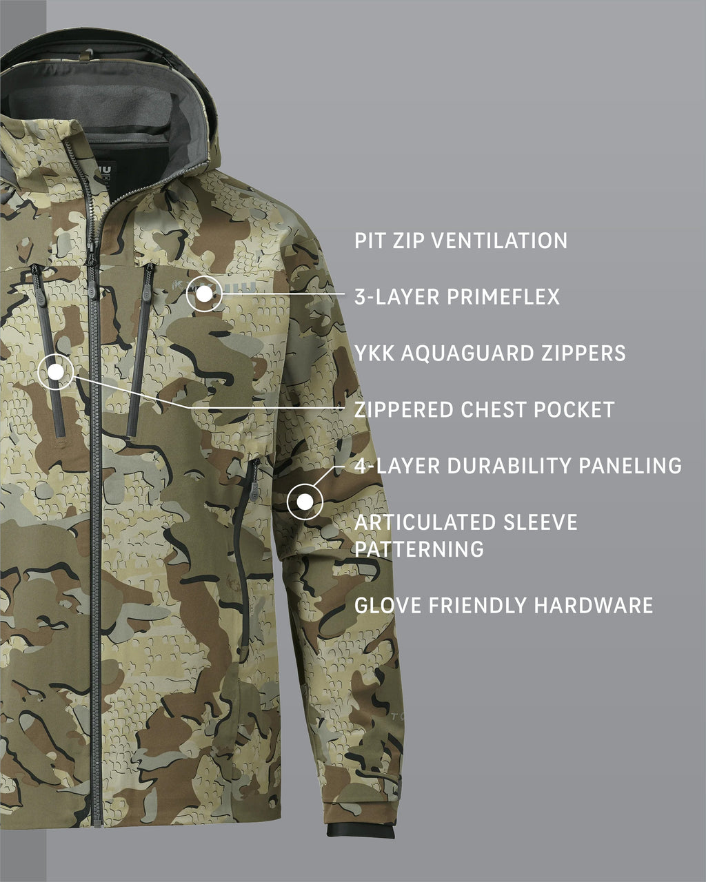 Yukon TR Rain Jacket in Valo Camouflage Detail Callout