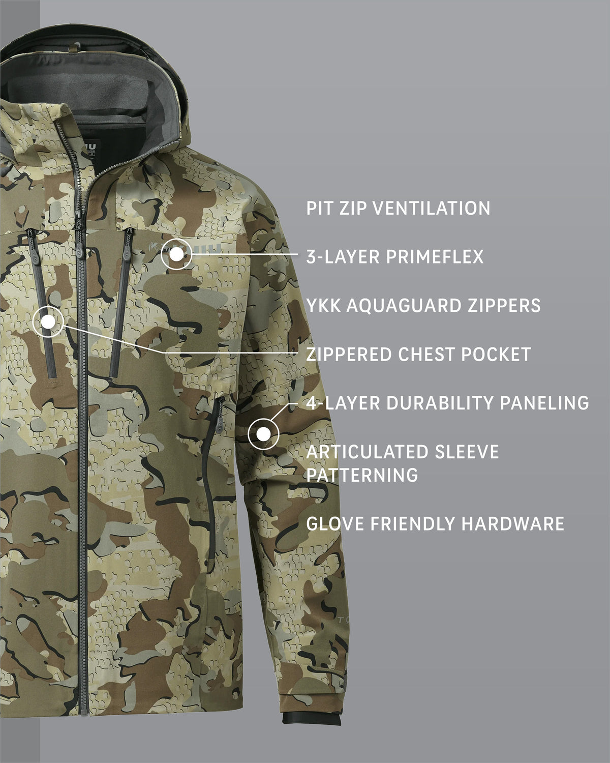 Yukon TR Rain Jacket in Valo Camouflage Detail Callout