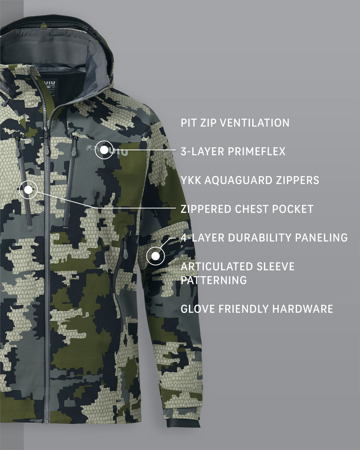 Yukon TR Rain Jacket in Verde Camouflage Detail Callout