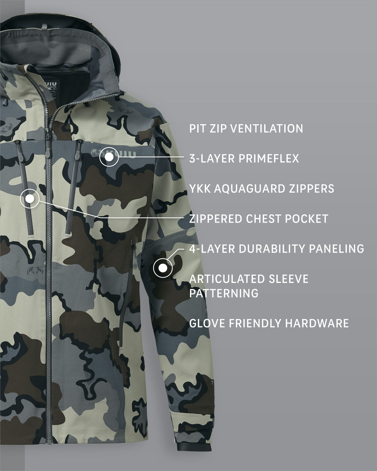 Yukon TR Rain Jacket in Vias Camouflage Detail Callout