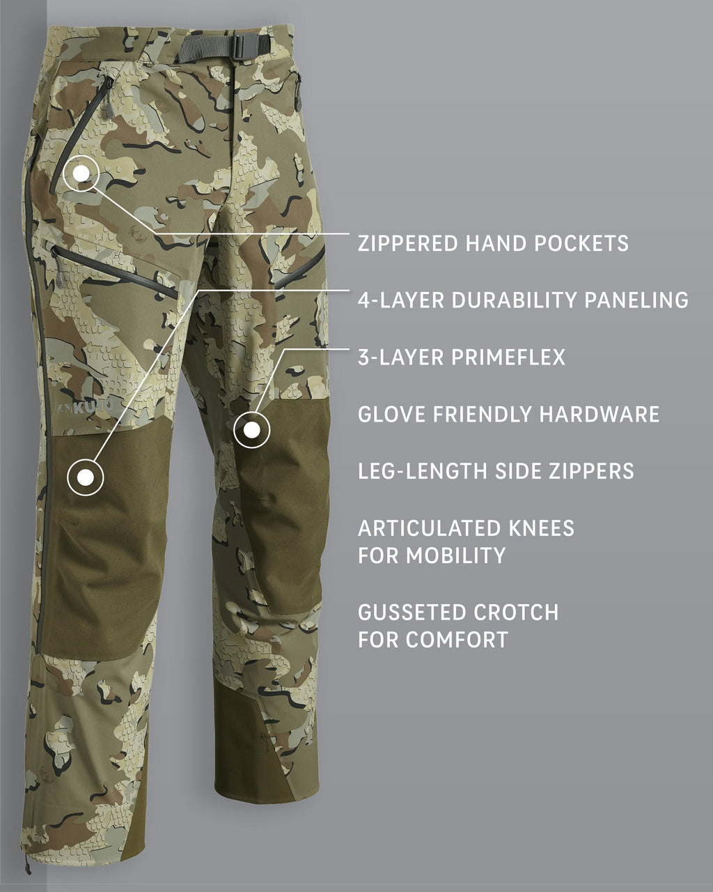 Yukon TR Rain Pant in Valo Camouflage Detail Callout