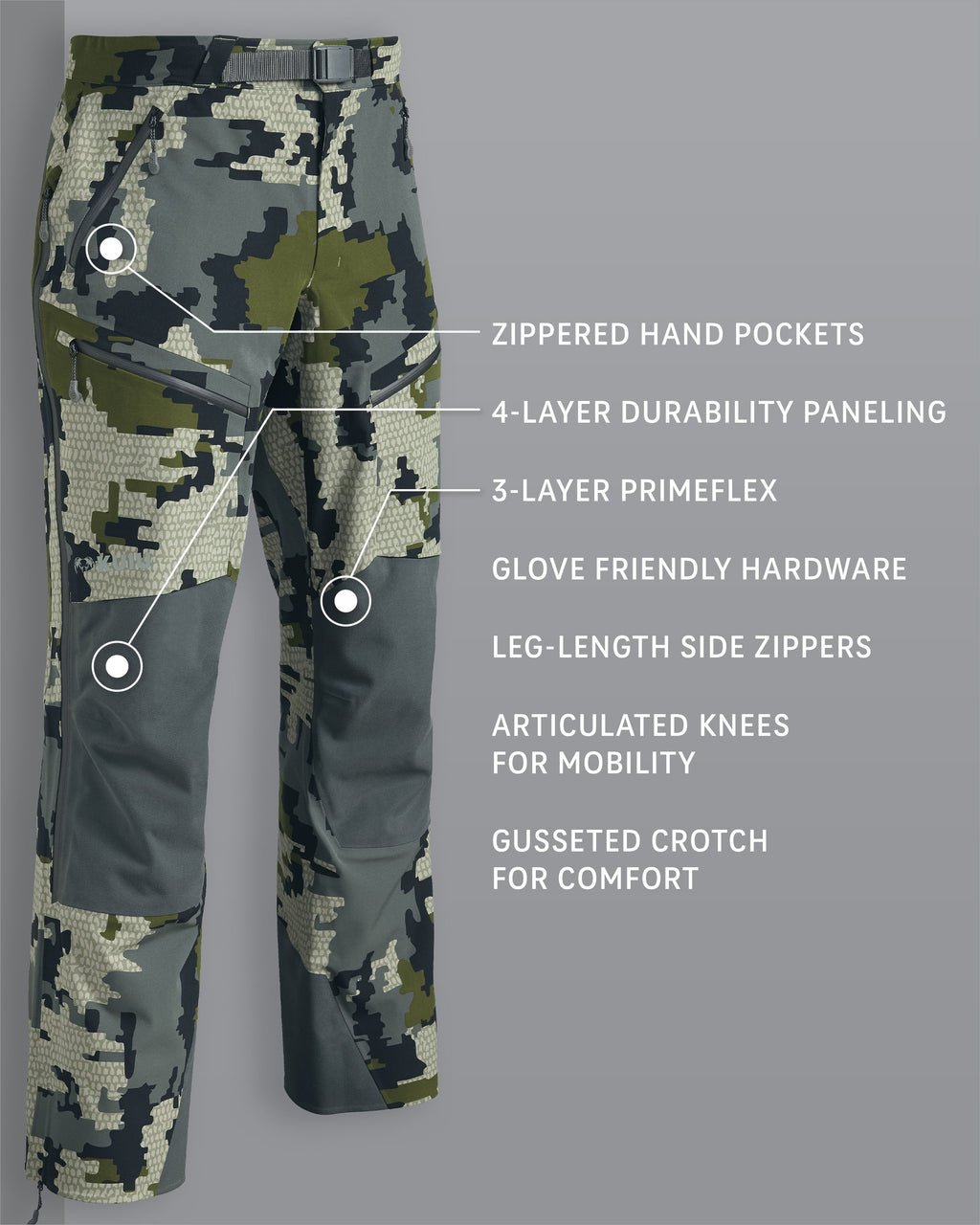 Yukon TR Rain Pant in Verde Camouflage  Detail Callout
