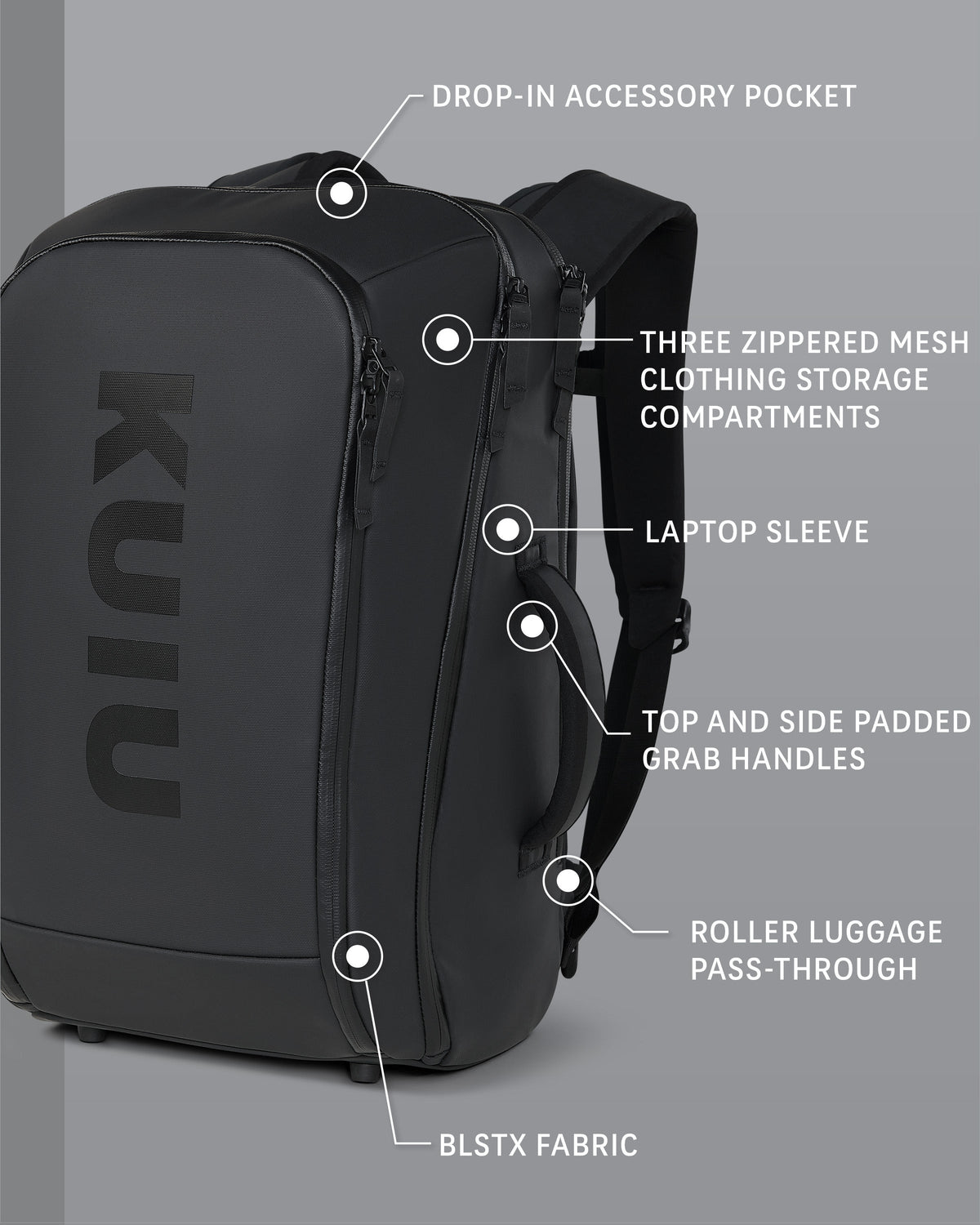 Detail callout of Waypoint Travel Backpack, Highlighting Drop-in Accessory Pocket, Three Zippered Mesh Clothing Storage Compartments, Laptop Sleeve, Roller Luggage Pass-Through, Water Bottle Pocket and BLSTX Fabric