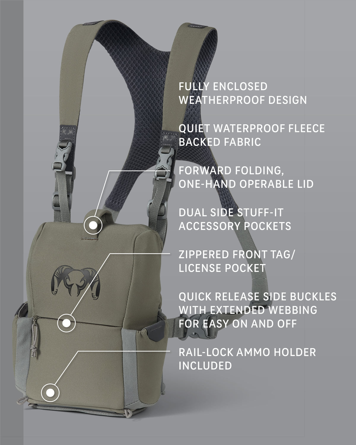 Detail image of the PRO G3 Bino Harness pointing out key features such as the fully enclosed weatherproof design, quiet waterproof fleece backed fabric, forward folding one-hand operable lid, dual side stuff-it accessory pockets, zippered front tag/license pocket, quick release side buckles with extended webbing for easy on and off, and included rail-lock ammo holder.