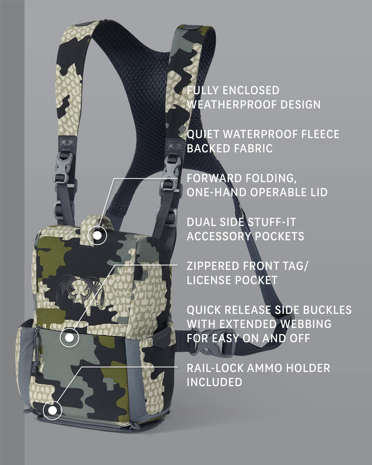 Detail image of the PRO G3 Bino Harness pointing out key features such as the fully enclosed weatherproof design, quiet waterproof fleece backed fabric, forward folding one-hand operable lid, dual side stuff-it accessory pockets, zippered front tag/license pocket, quick release side buckles with extended webbing for easy on and off, and included rail-lock ammo holder.