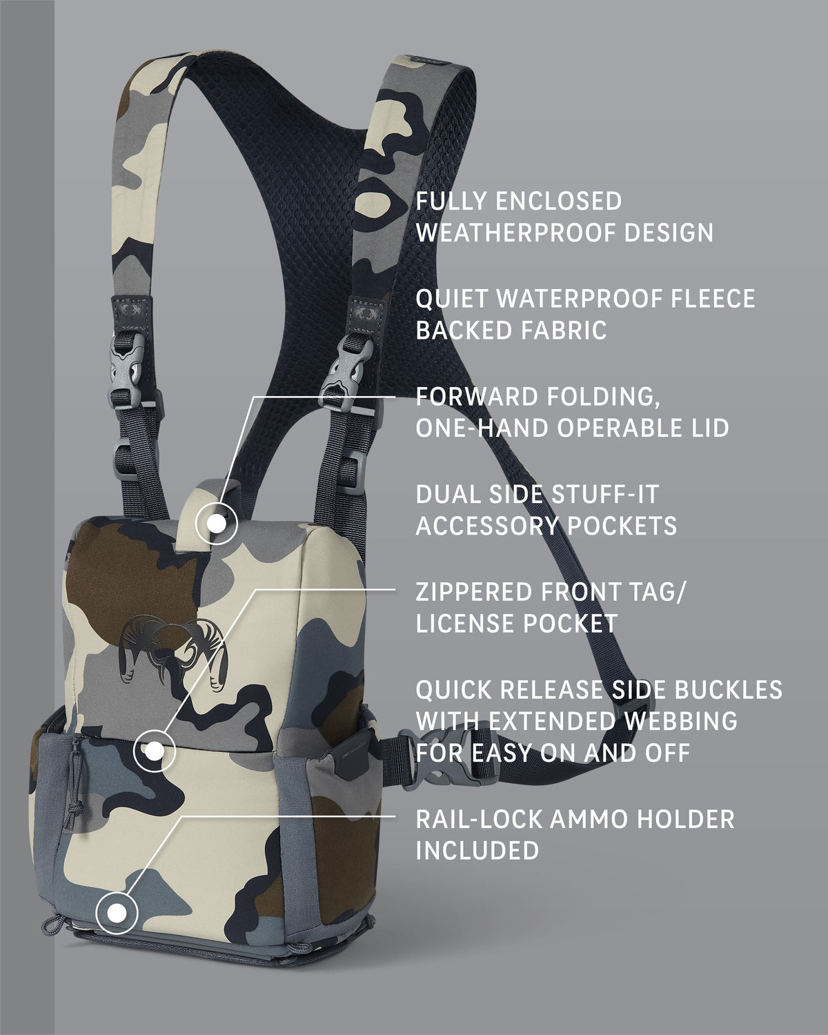Detail image of the PRO G3 Bino Harness pointing out key features such as the fully enclosed weatherproof design, quiet waterproof fleece backed fabric, forward folding one-hand operable lid, dual side stuff-it accessory pockets, zippered front tag/license pocket, quick release side buckles with extended webbing for easy on and off, and included rail-lock ammo holder.