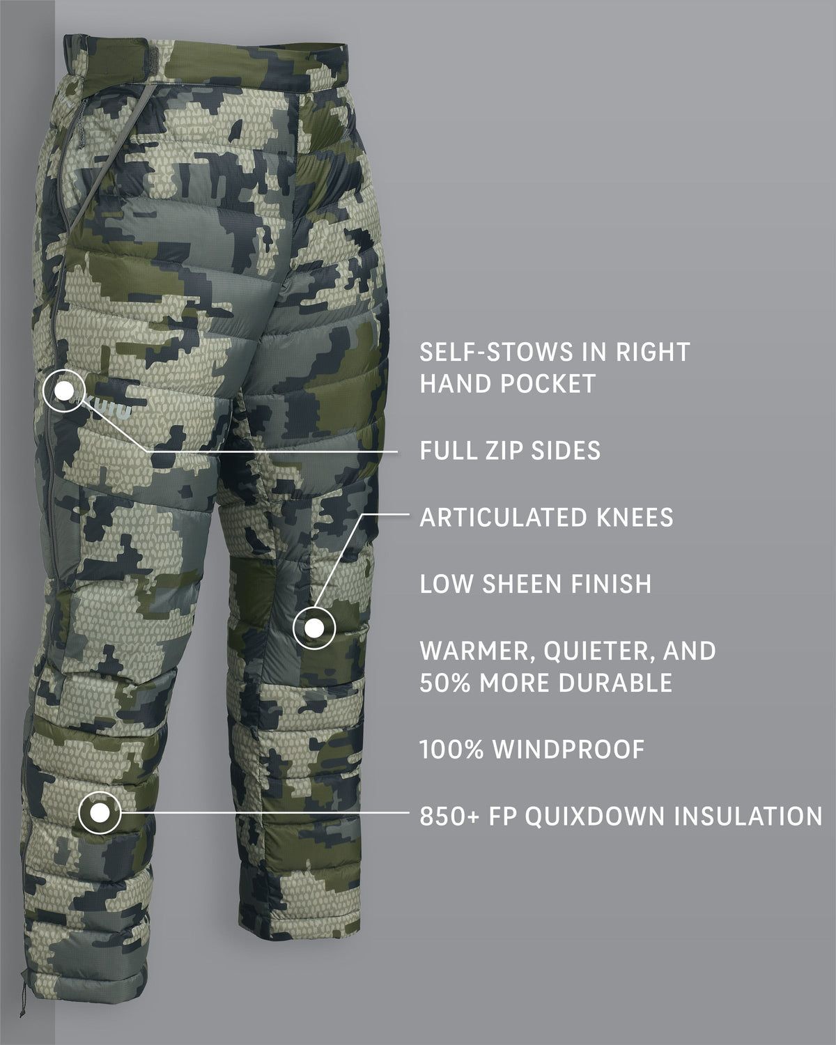Super Down LT Pant Verde Camouflage Detail Callout