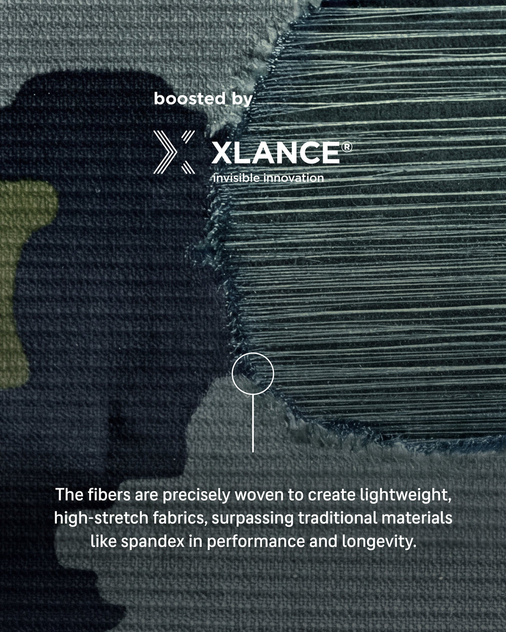 Close-up of XLANCE – UV- and sweat-resistant stretch fiber. Text on image reads: The fibers are precisely woven to create lightweight high-stretch fabrics, surpassing traditional materials like spandex in performance and longevity.