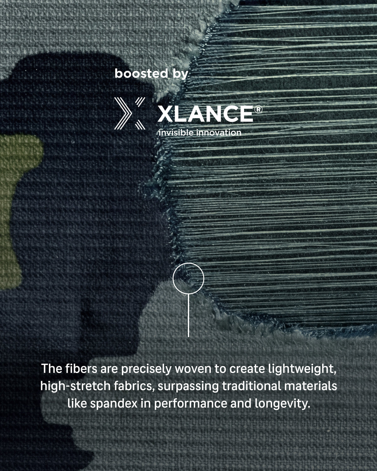 Close-up of XLANCE – UV- and sweat-resistant stretch fiber. Text on image reads: The fibers are precisely woven to create lightweight high-stretch fabrics, surpassing traditional materials like spandex in performance and longevity.