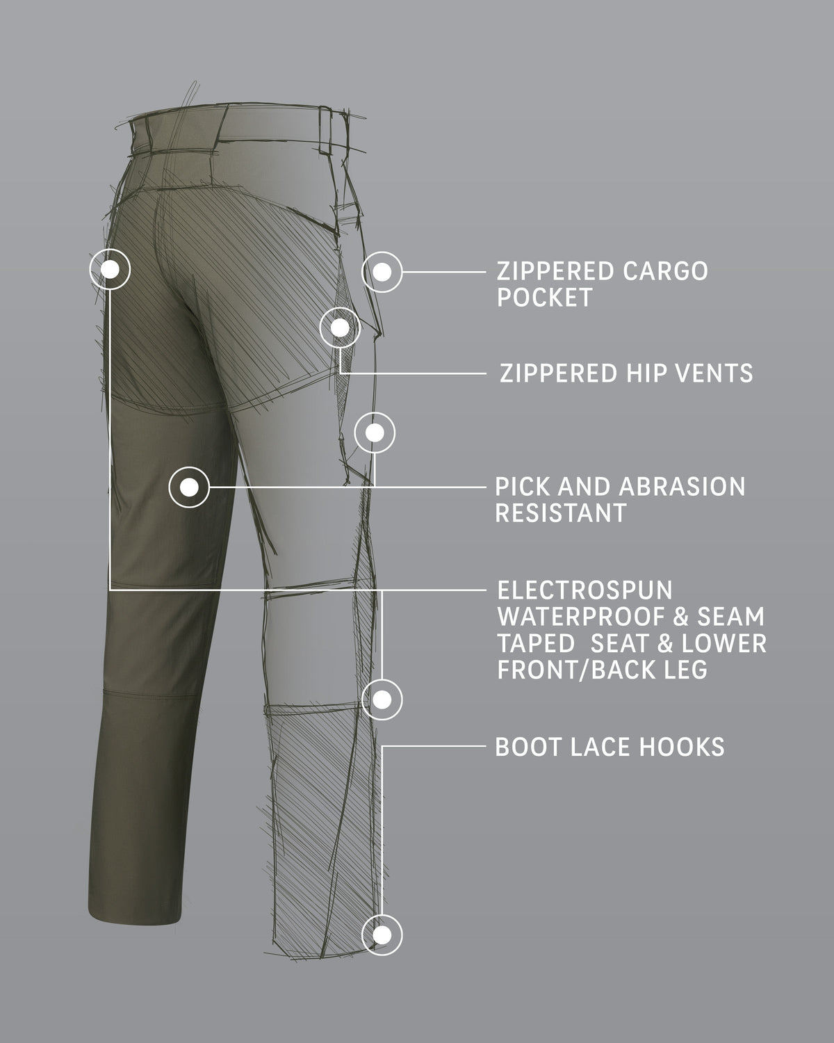 Pant sketch of the Kutana Hybrid Pant, features include, Zippered Cargo Pocket, Zippered Hip Vents, Pick and Abrasion Resistant, Electrospun Waterproof & Seam, Taped Seat & Lower Front/Back Leg, Boot Lace Hooks