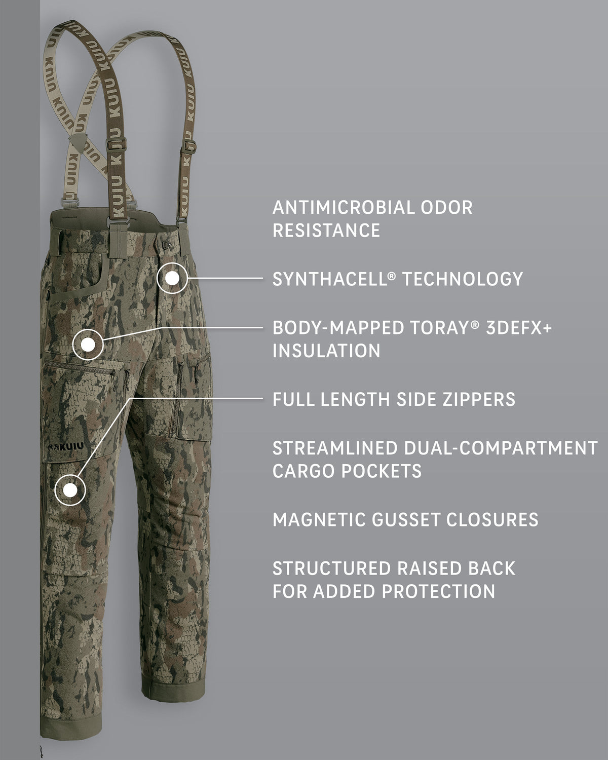 KUIU Proximity Insulated Pant in Veros Camouflage hunting bib overalls with suspenders, shown on a gray background with callout lines and text listing features such as antimicrobial odor resistance, synthacell technology, body-mapped toray 3defx insulation, full length side zippers, streamlined dual-compartment cargo pockets, magnetic Gusset closures, and a raised back.