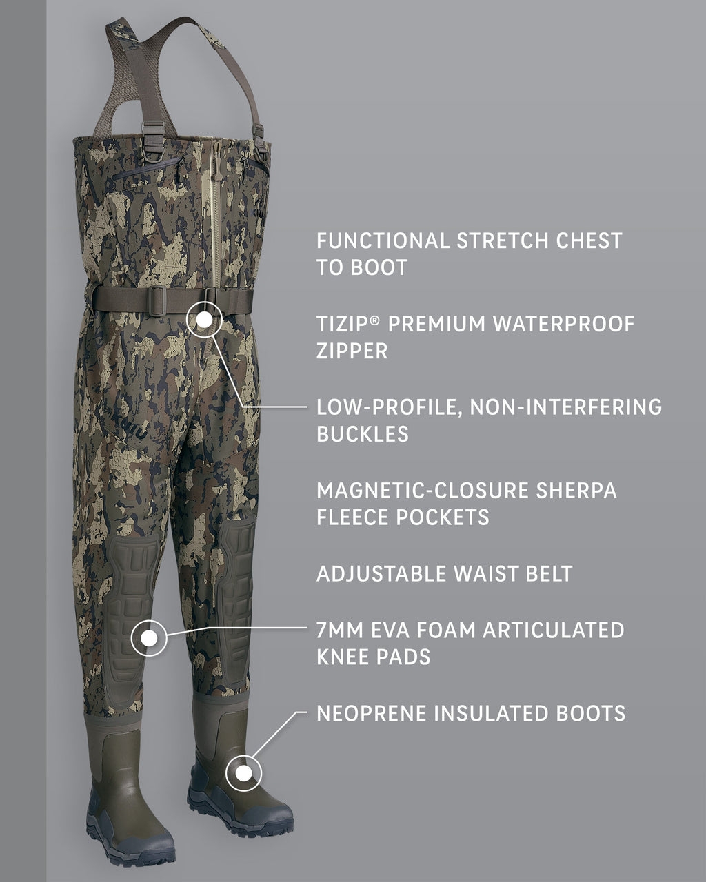 KUIU PRO HD Flex Zip Wader Ash highlighting detail callouts: Functional stretch chest to boot, TIZIP premium waterproof zipper, low-profile non-interfering buckles, magnetic-closure sherpa fleece pockets, adjustable waist belt, 7MM eva foam articulated knee pads, neoprene insulated boots.