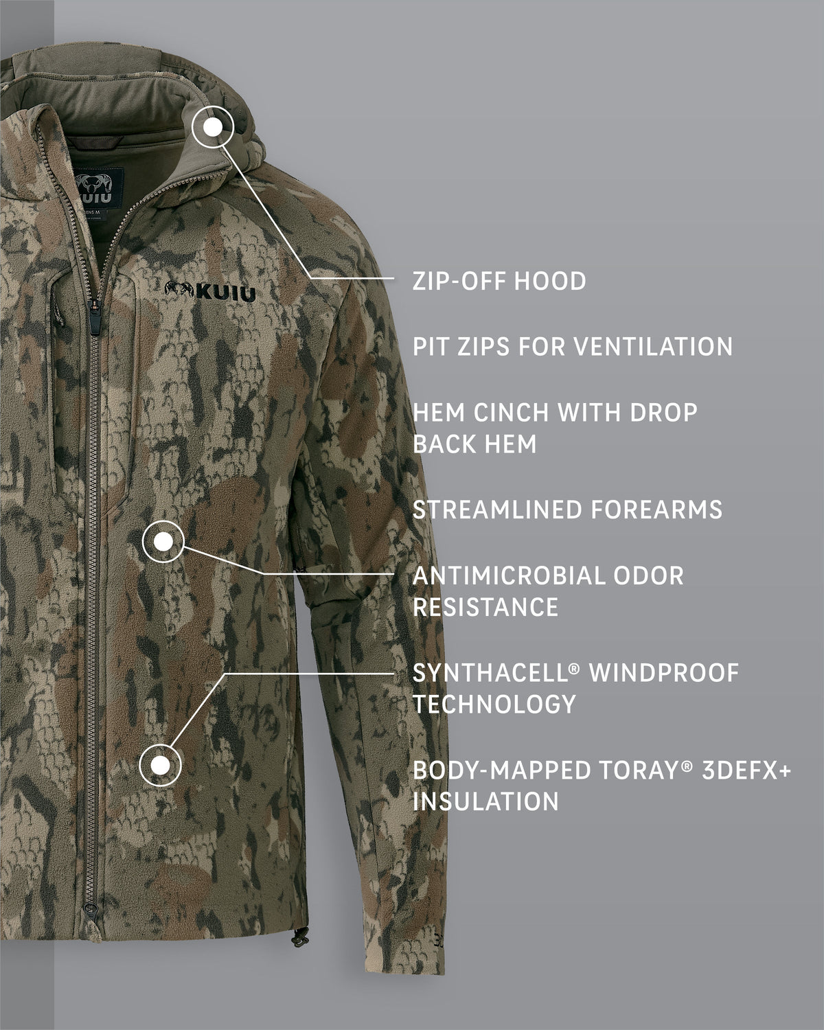 KUIU Proximity Hooded Insulated Jacket highlighting detail callouts: Zip-off hood, Pit zips for ventilation, Hem cinch with drop back hem, Streamlined forearms, Antimicrobial odor resistance, Synthacell windproof technology, Body-mapped Toray, 3DEFX+ insulation.