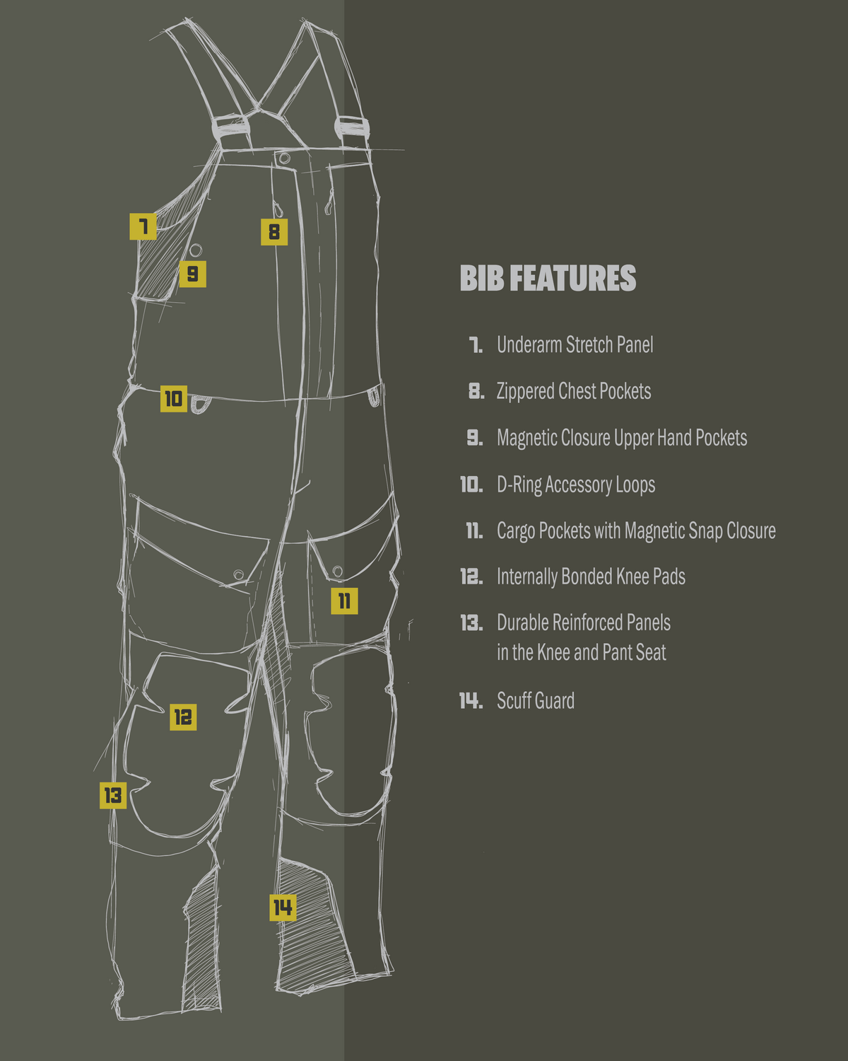 Sketched Diagram of Paragon Storm Shell Bib Features